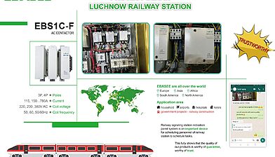 Products are used in Airport&Train station