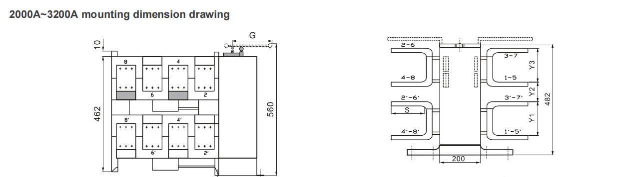 EATS4 PC Class Dual-Power Automatic Transfer Switch Dimensions