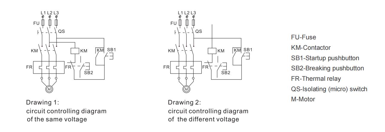 EBSE1 DOL Starter