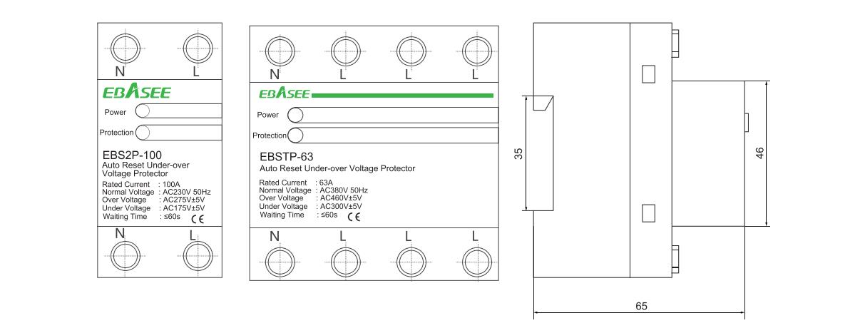 EBSSP Dimensions