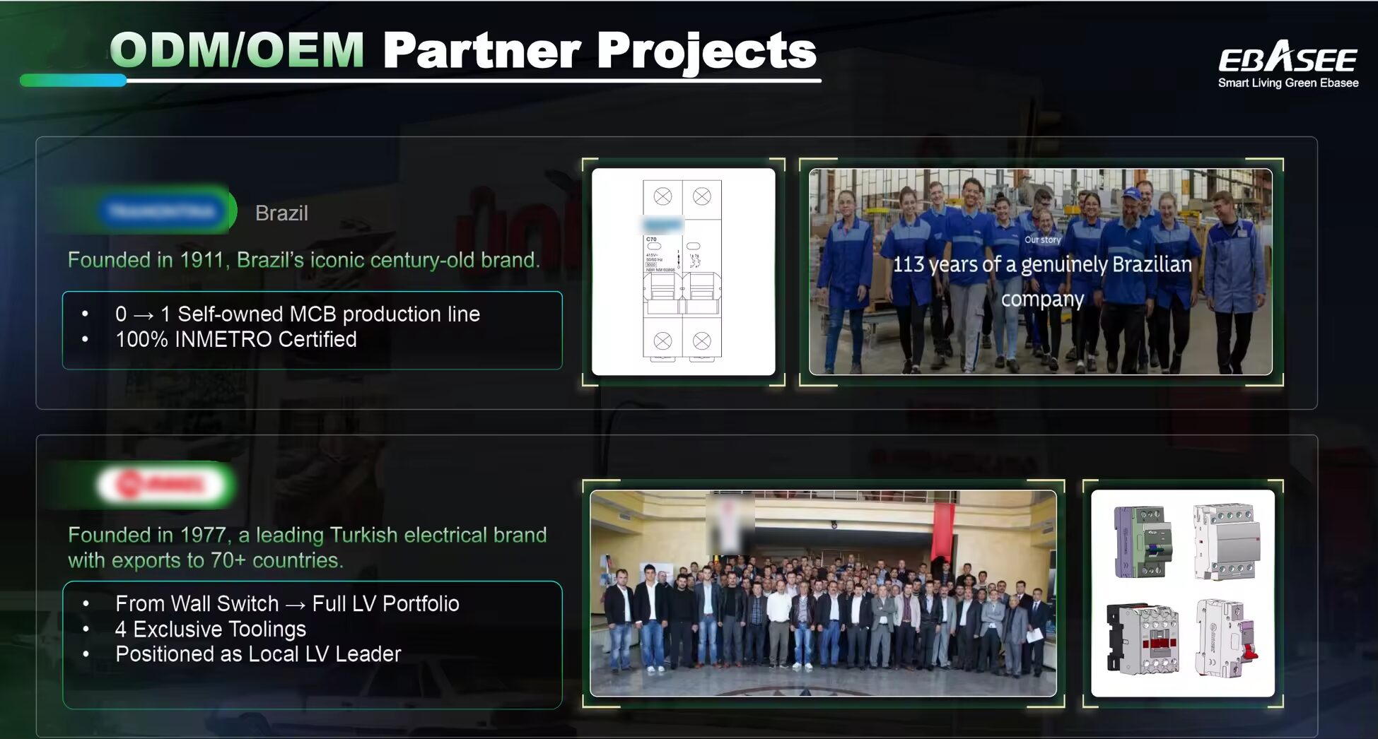 OEM ODM Partner Projects
