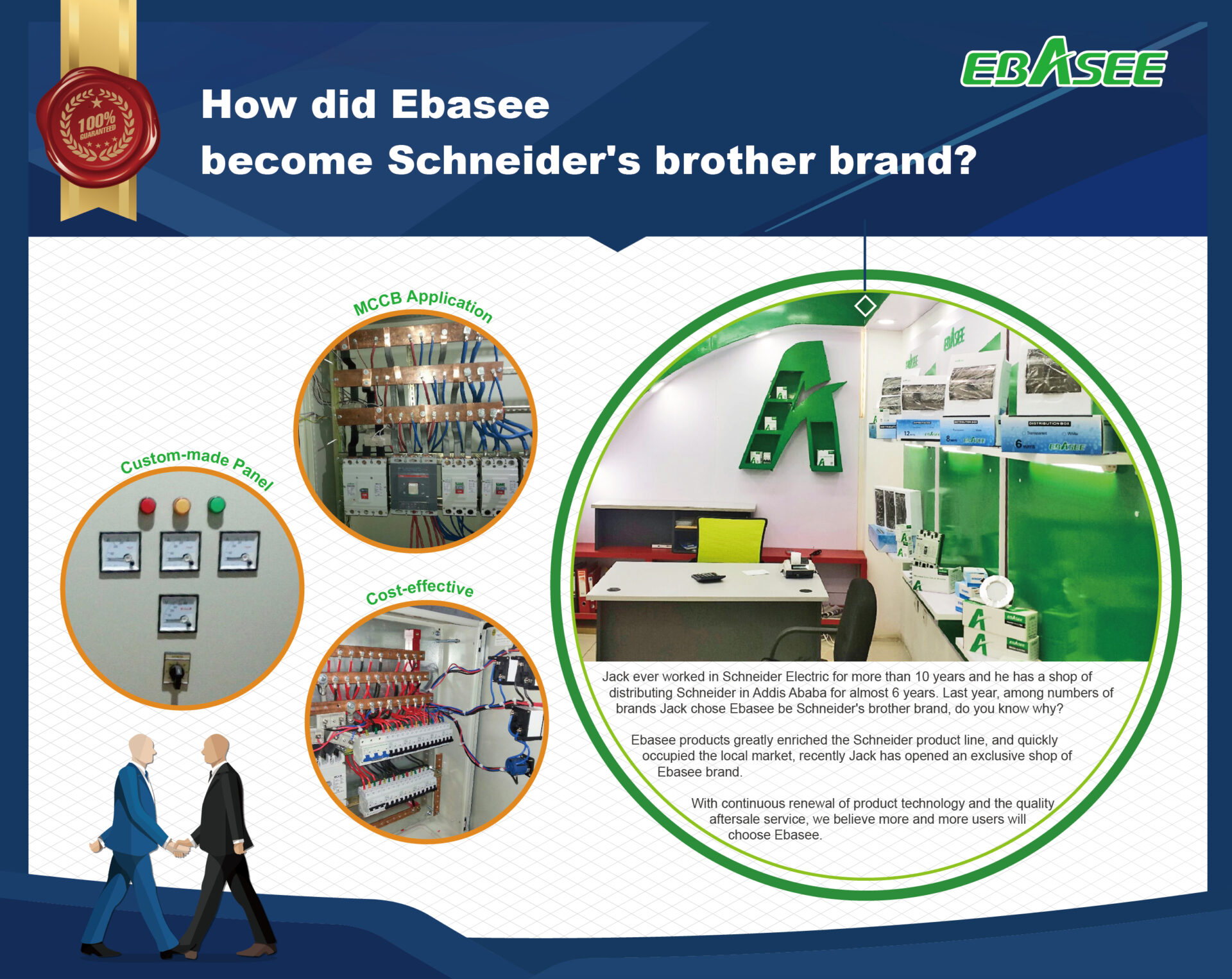 How did Ebaseebecome Schneider's brother brand?