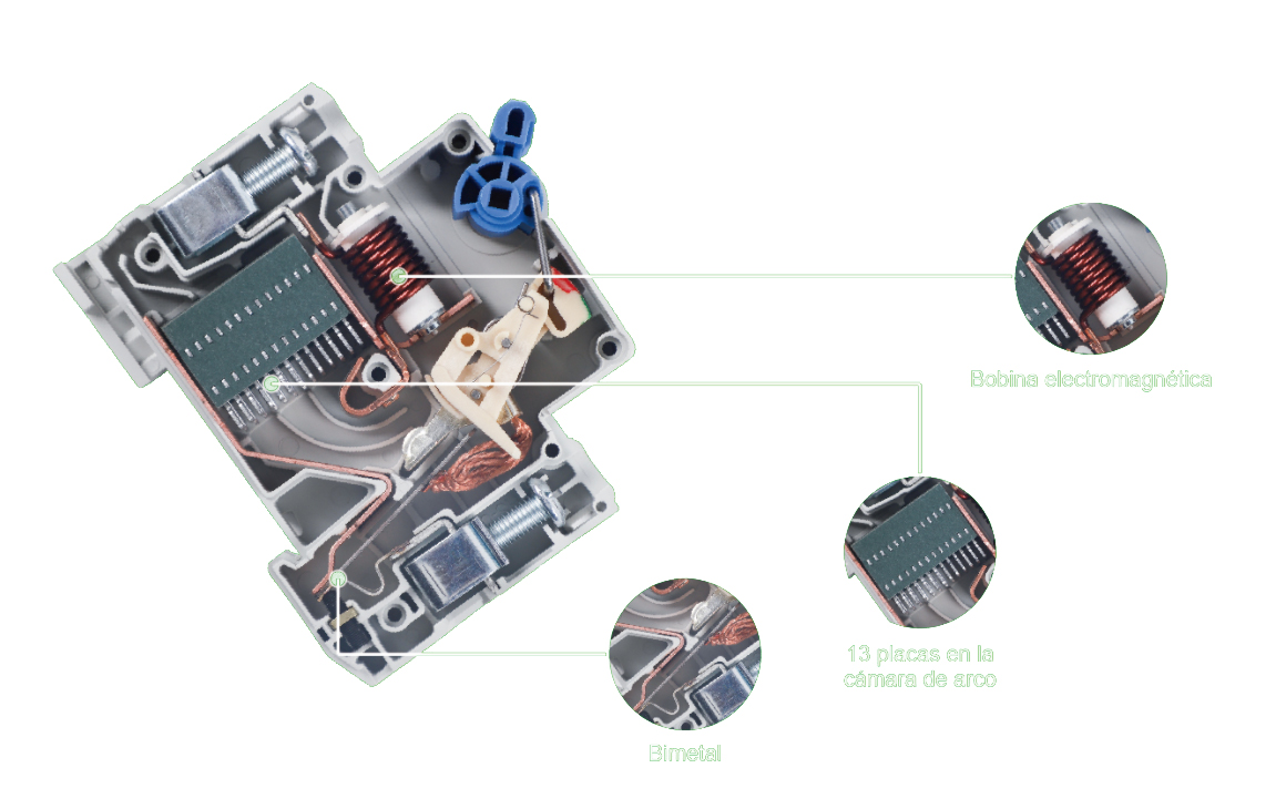 BX7B-63S/N/H Internal Structure
