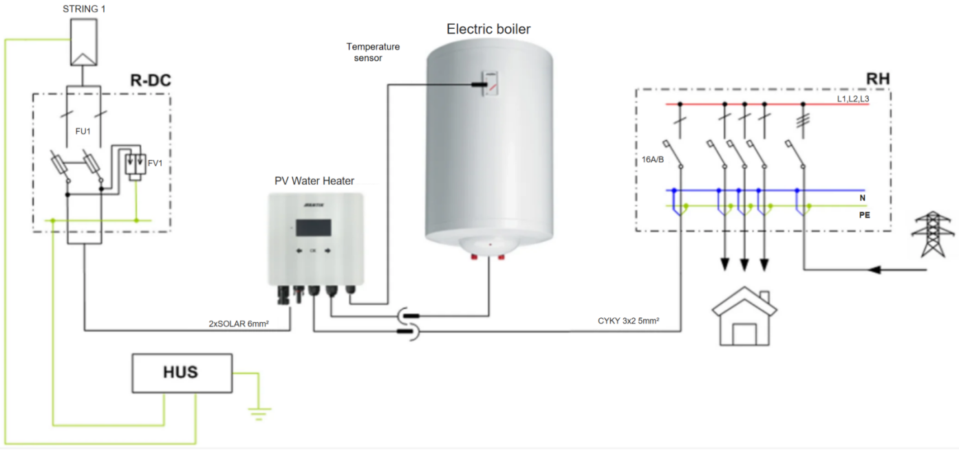 SOLAR WATER HEATING SYSTEM connector