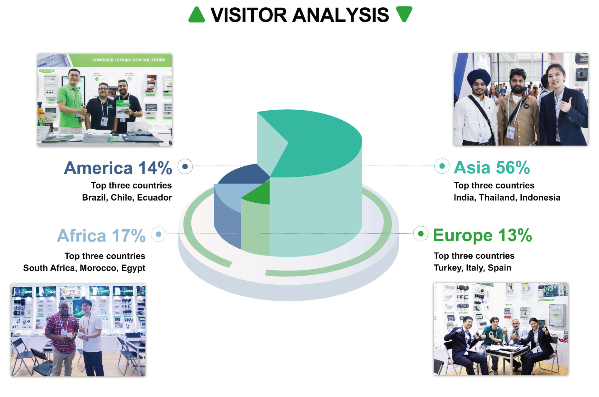 137th-Canton Fair Newsletter