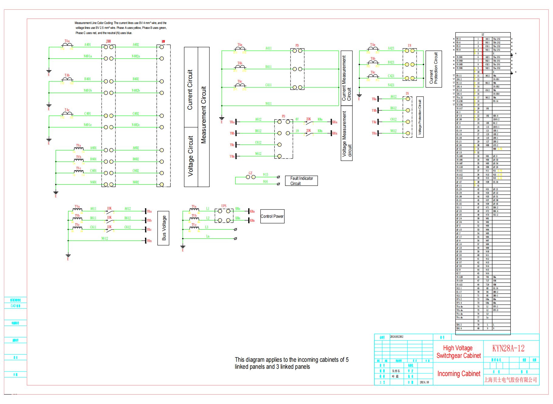 Medium-Voltage Switchgear Schematic