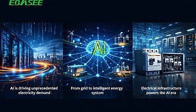 AI drives explosive growth in electricity demand.