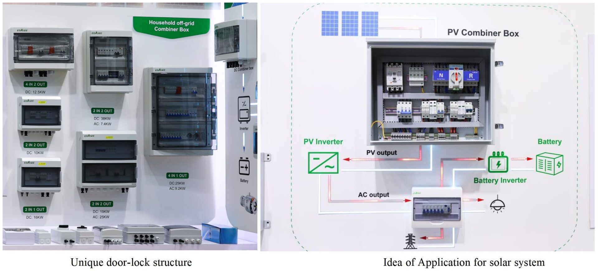 EBASEE-DC-Solar-system-Solution
