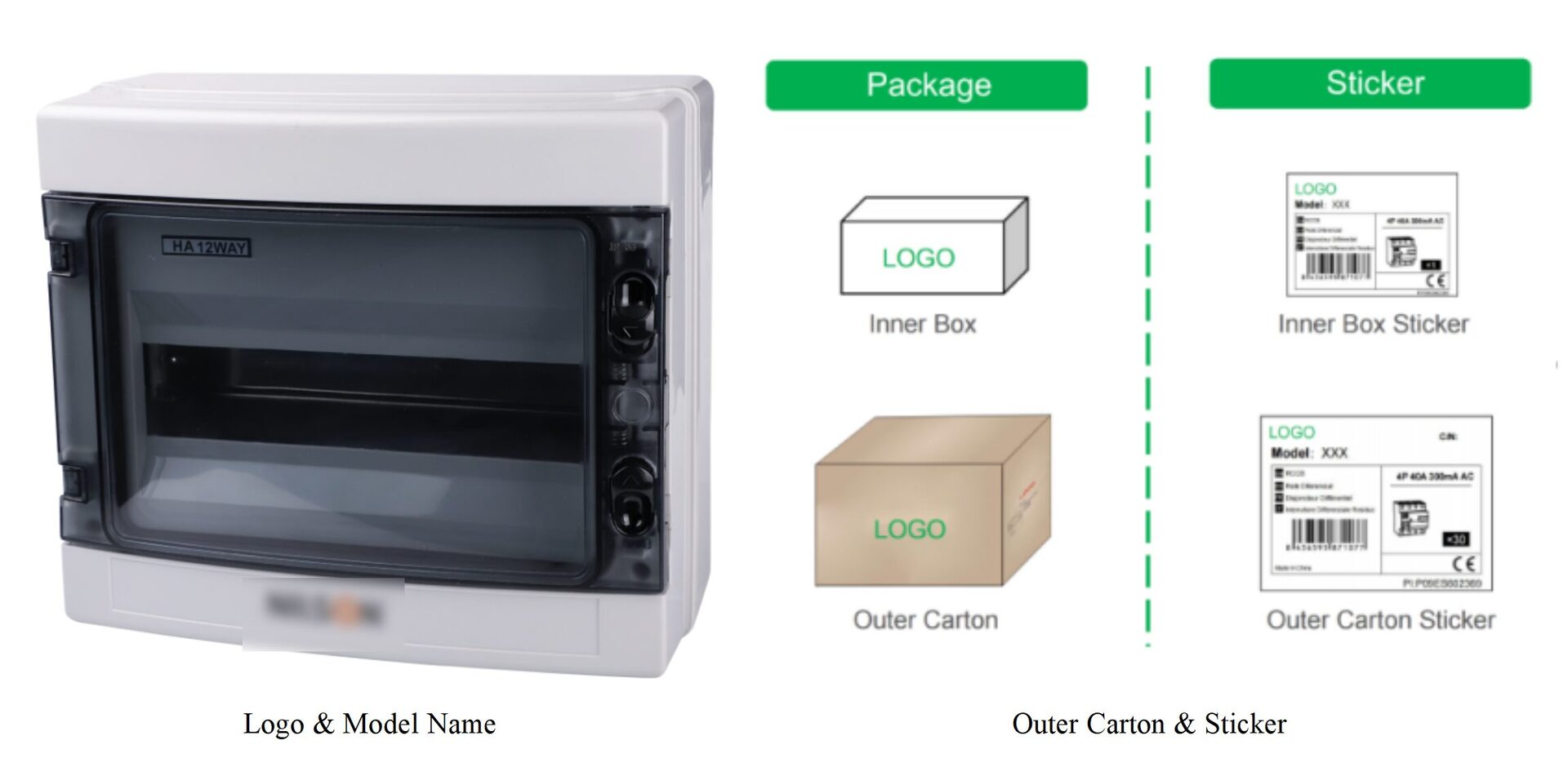 EBASEE-OEM-Service