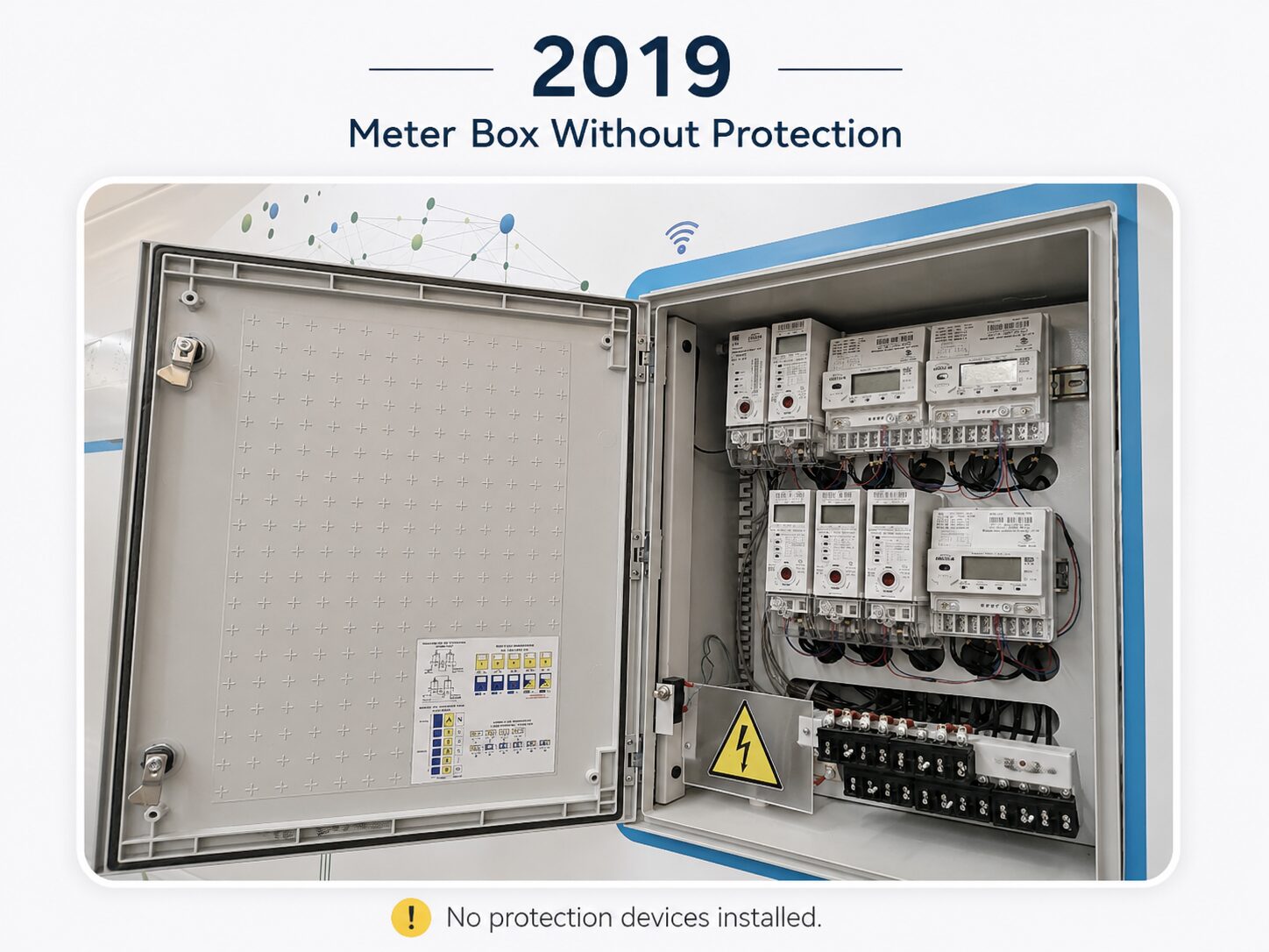 Meter Box Without Protection