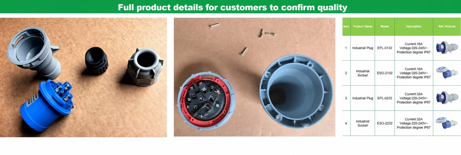 industrial plug Full product details