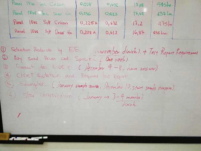 Certification and Cooperation plan