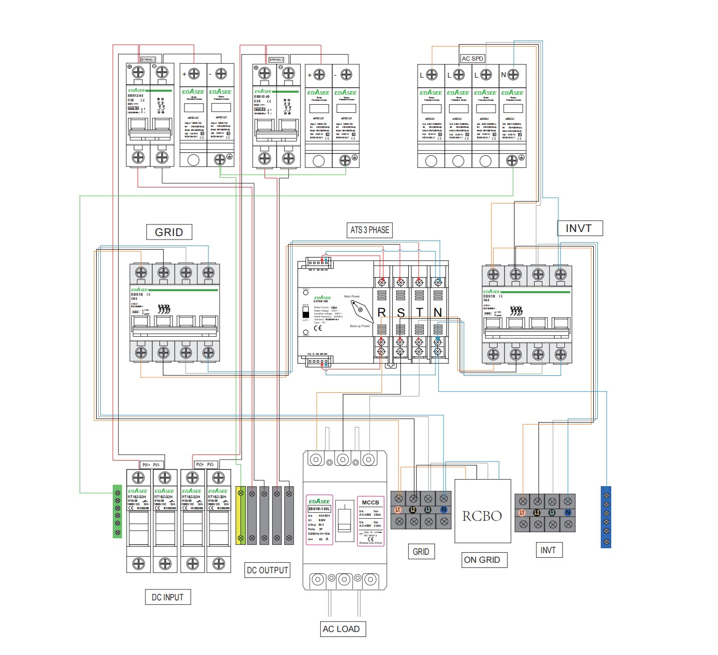 AC DC Metal Combiner Box Application schematic diagram