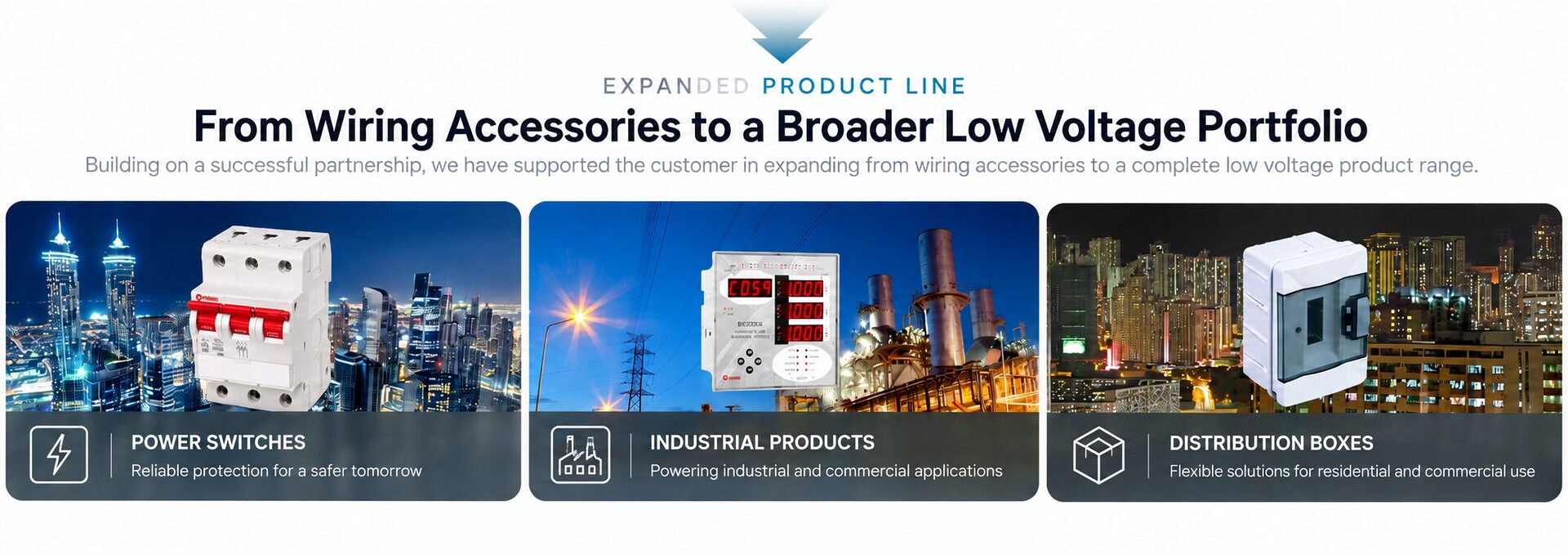 Low Voltage ODM Solution Customer expand product lines
