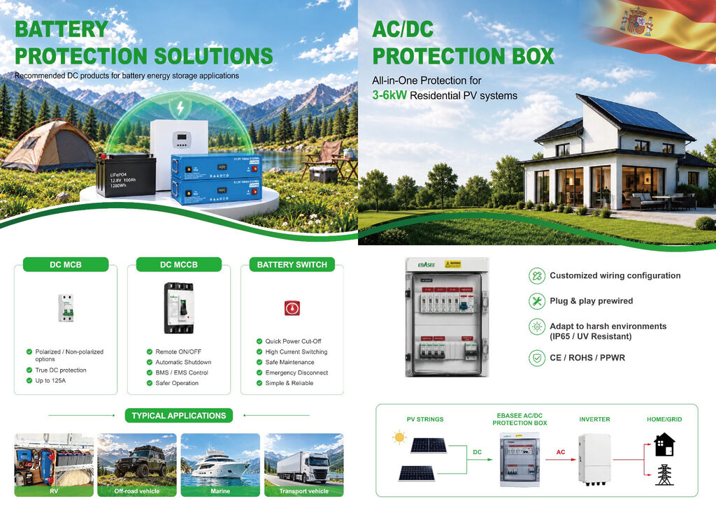 Battery and Solar PV Protection Solutions EBASEE